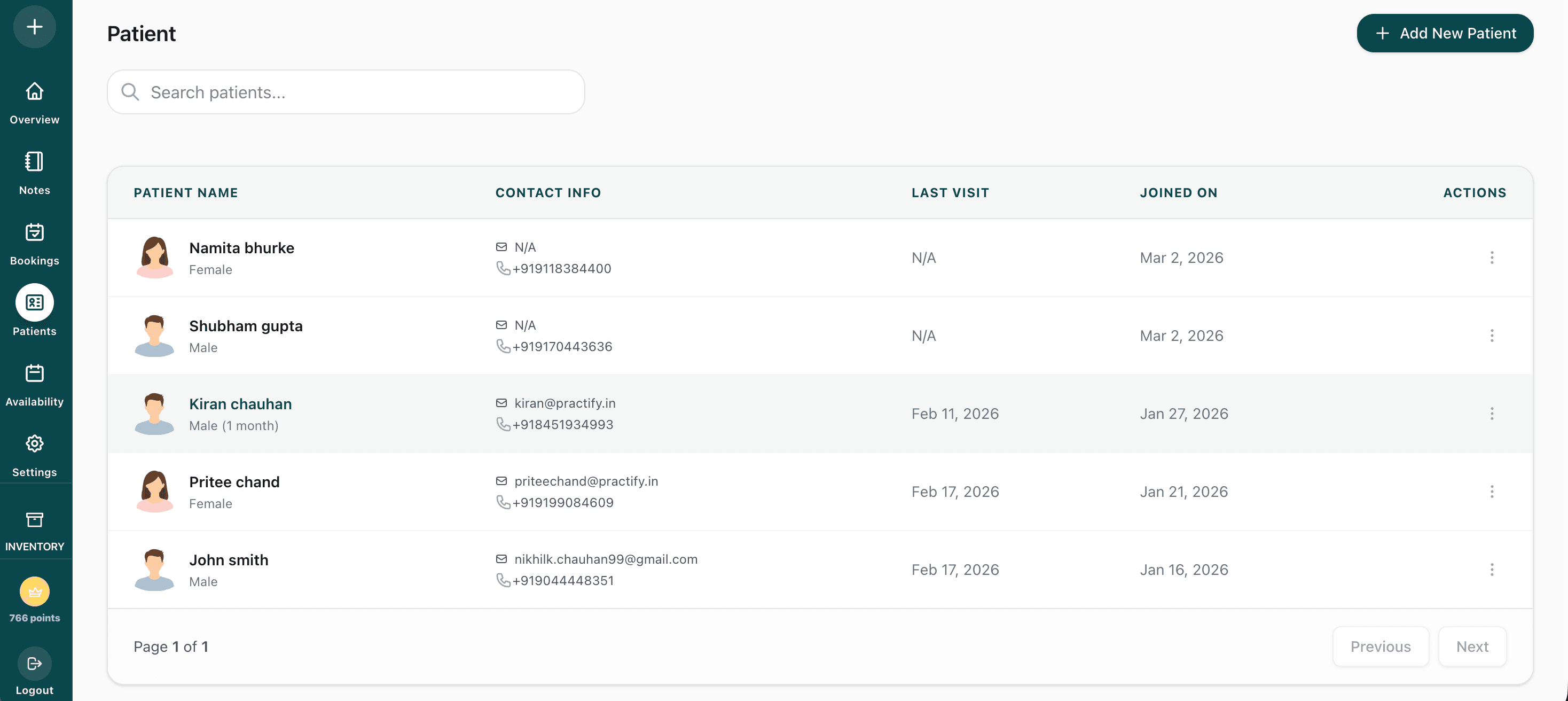 Comprehensive Patient Records